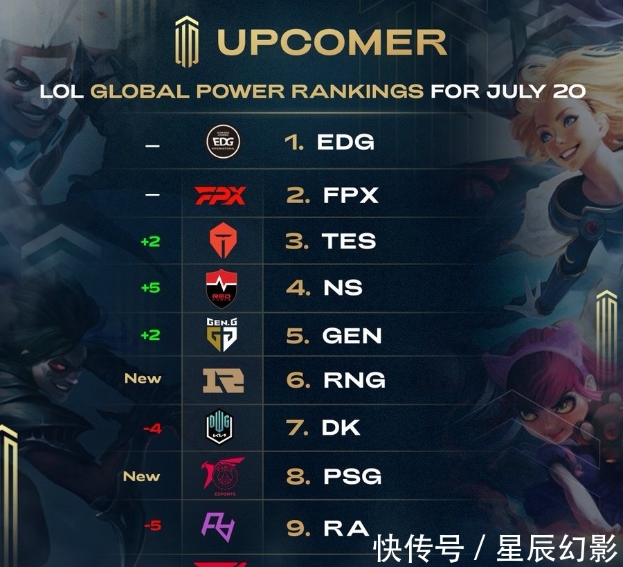 补充具体的 补充具体的