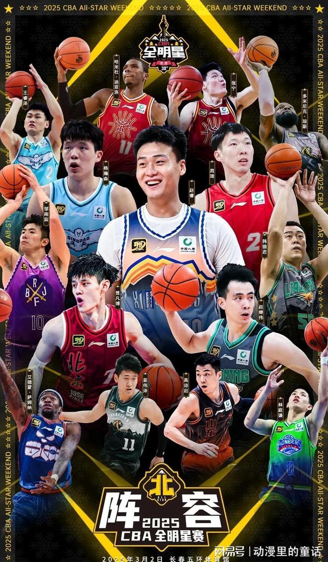 难度项目 难度项目