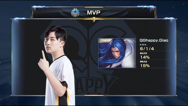 通过对这些 通过对这些