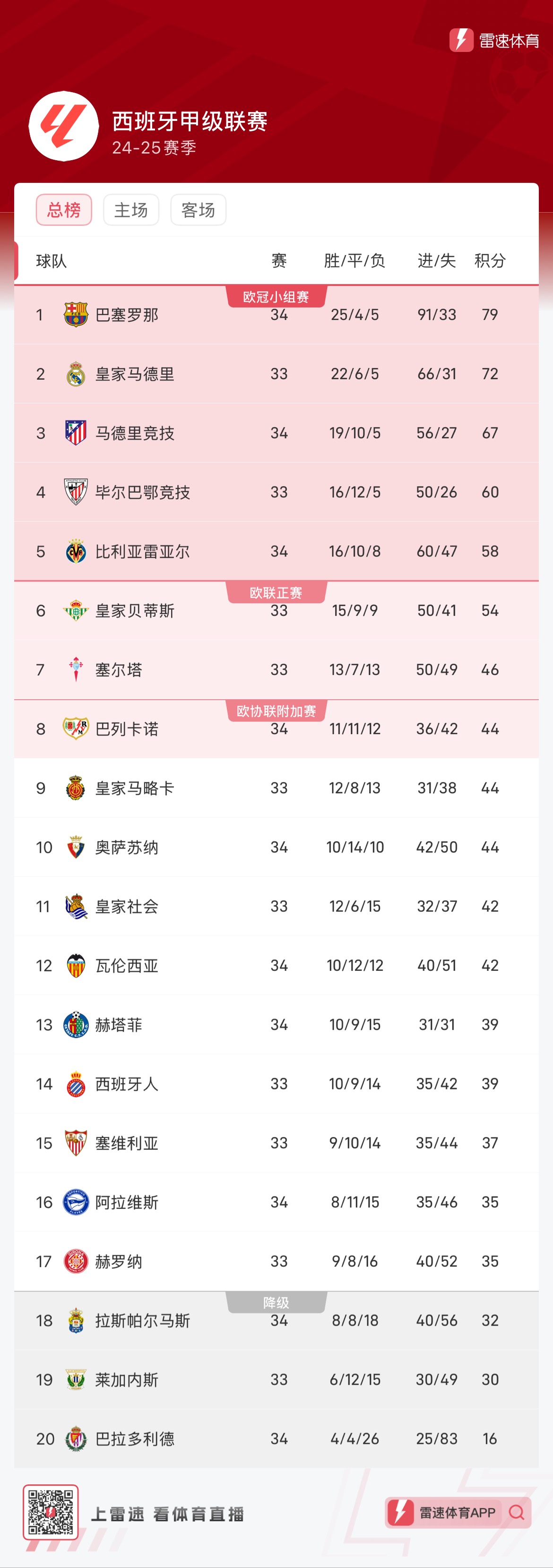 这一刻凝固