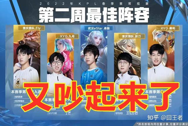 经济差瞬间
