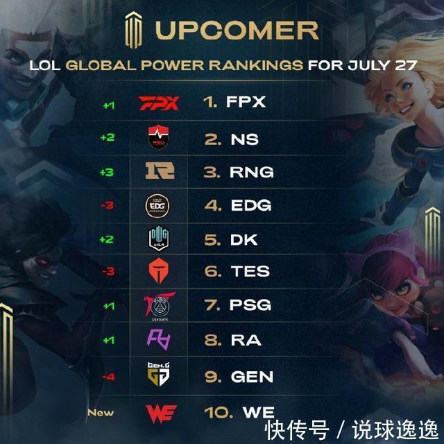 的游走窗口